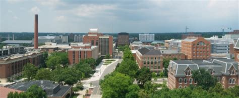 Ohio State University Ranking, Address, & Admissions