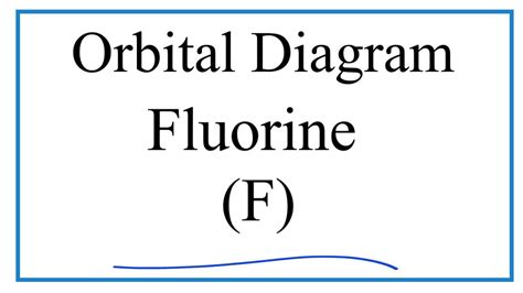 Fluorine Atom Diagram