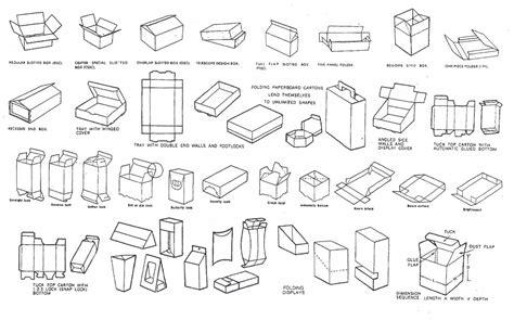 Custom Corrugated Cartons | Triumph Container, Inc.