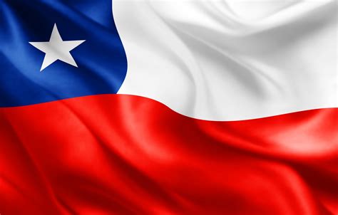 Free download Chile Flag wallpaper Education Chile flag Flag Chile [1920x1080] for your Desktop ...