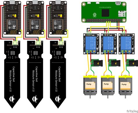 How to Build an Automated DIY Irrigation System With App : 6 Steps ...