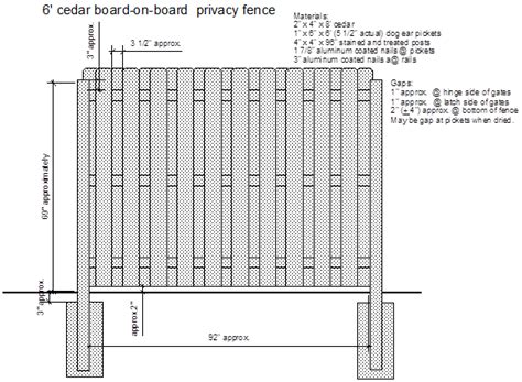 How to Build a Board-on-Board Fence