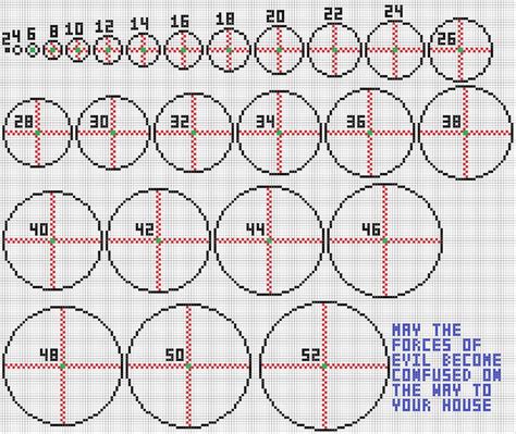 Minecraft Circle Chart