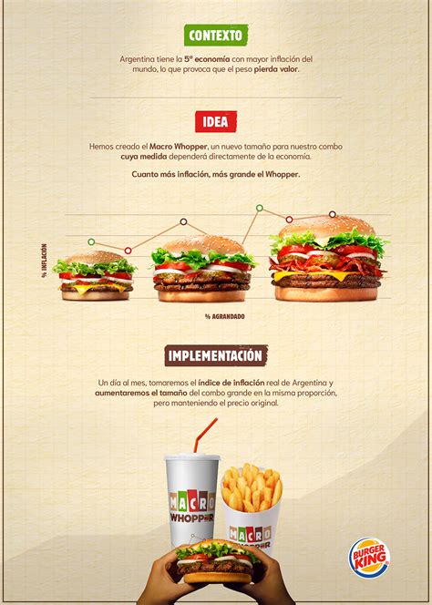 MACRO WHOPPER - BURGER KING | Behance