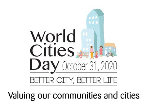 Friday 31st October 2020 marked World Cities Day - UNESCO Cities of Film