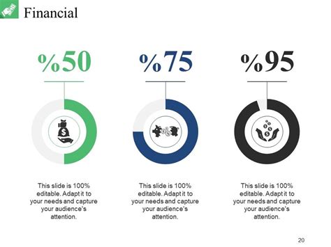 Actual Cost Vs Plan Projection Powerpoint Presentation Slides | Graphics Presentation ...