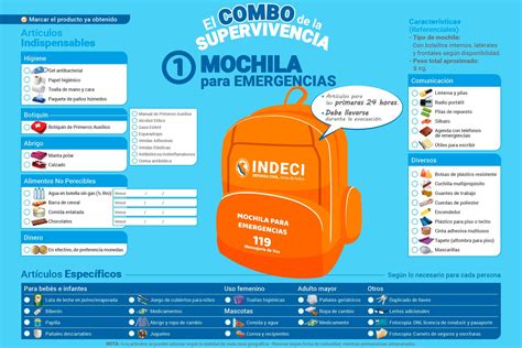 Mochila de emergencia: cómo prepararla para enfrentar un sismo – Diario Ahora