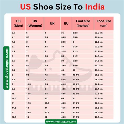 Us Shoe Size To India Conversion Sizing Guide Charts Off | sexiezpix ...