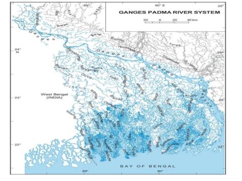 The Farakka Barrage