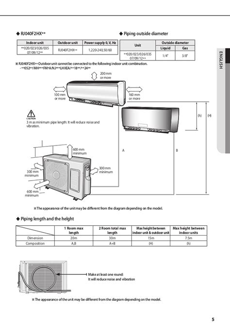 6 Pics Carrier Split Type Aircon Installation Manual And Review - Alqu Blog