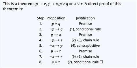 Solved Please addd the justifications to number | Chegg.com