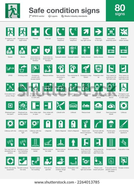 Safe Condition Signs Safety Sign Industry Stock Vector (Royalty Free ...