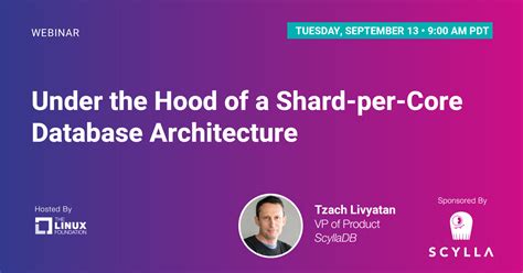 Under The Hood Of A Shard-Per-Core Database Architecture