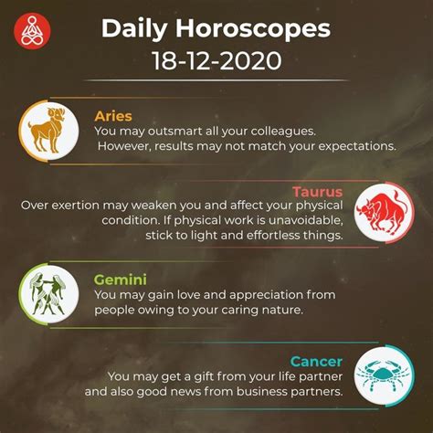 Daily Horoscope by Mypandit.com | Horoscope, Daily horoscope, Today ...