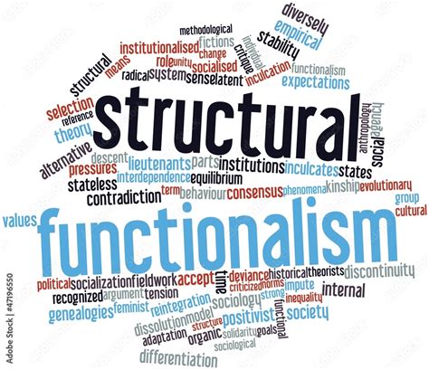 Word cloud for Structural functionalism Stock Illustration | Adobe Stock