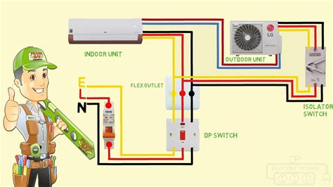 Electrical Wiring Mini Split Air Conditioner