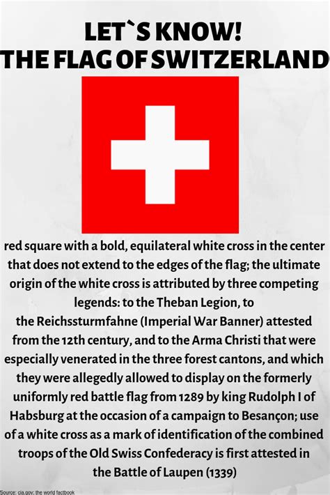 The Flag of Switzerland