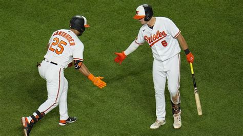 Anthony Santander hits 2 homers to back Dean Kremer as the Orioles beat ...