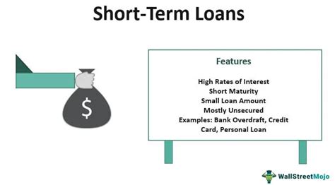 Term Loan Definition, Types, And Common Attributes, 60% OFF