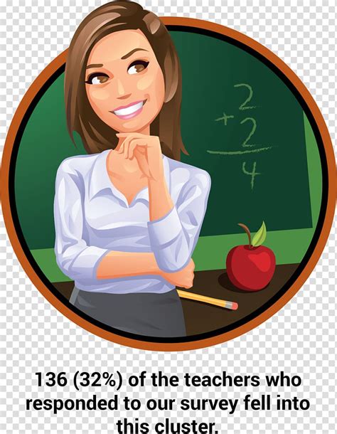 Respect Teacher Clipart Png