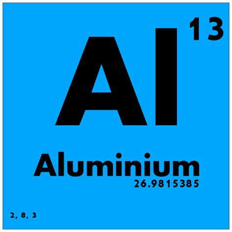 013 Aluminium - Periodic Table of Elements | Watch Study Gui… | Flickr