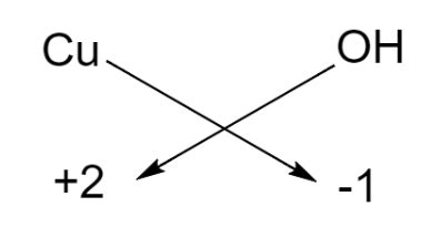 What is the chemical formula for copper (II) hydroxide?