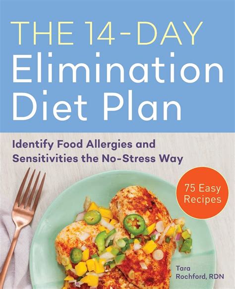 Elimination diet for allergies plan – Health Blog