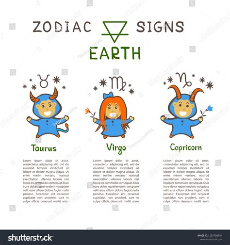 Zodiac Signs According Earth Element Taurus: เวกเตอร์สต็อก (ปลอดค่าลิขสิทธิ์) 1233798391 ...