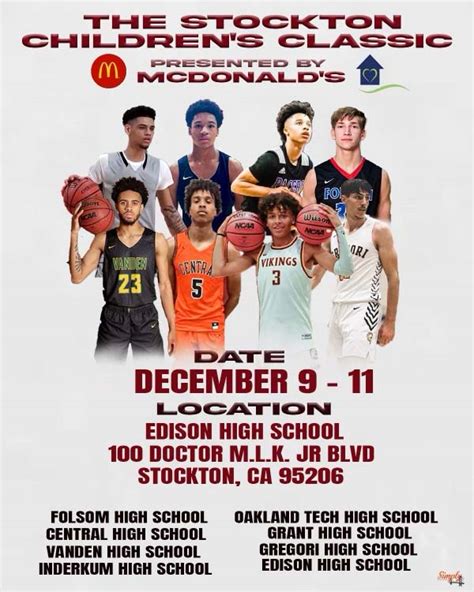 Stockton Children’s Classic @ Edison HS Dec 9-11 – Simply Basketball