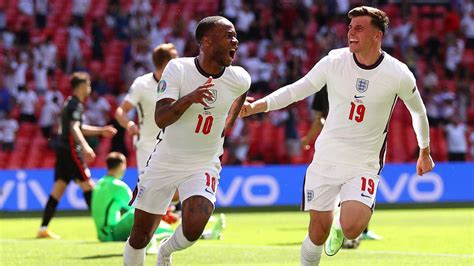 UEFA Euro 2020: England start Euro 2020 with a Wembley win - Eurocopa