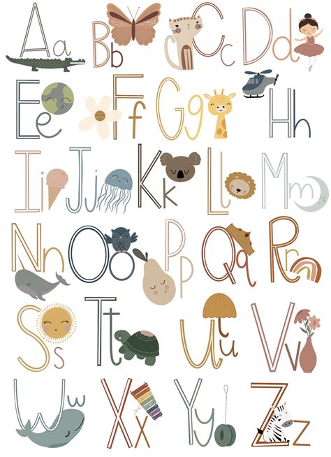 Alphabet Poster digital poster classroom art classroom | Etsy