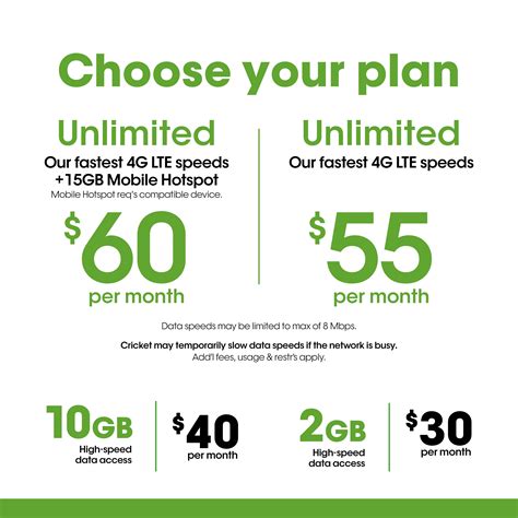 cricket wireless plans - Cricket