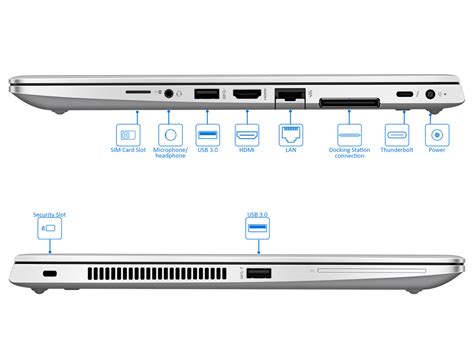 HP EliteBook 840 G5 Laptop, 14" IPS FHD, i5-7200U, 8GB RAM, 256GB NVMe – Craving PCs