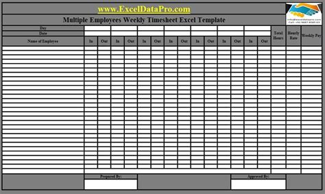 Timesheet Template For Salaried Employees | HQ Printable Documents