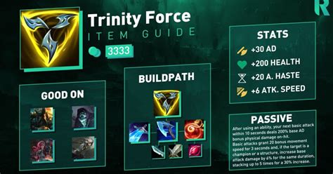 LoL Item Guide: Trinity Force - Esports Pro Games