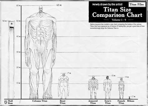 Titan Color Chart