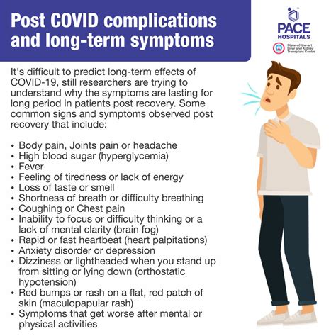 Post COVID Complications, Long term effects of Coronavirus after recovery