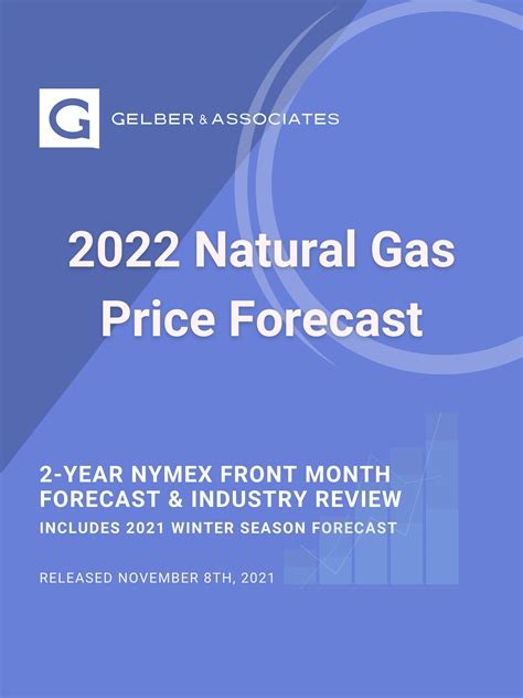 Natural Gas Price Forecast — Gelber & Associates