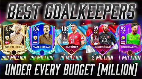 BEST GOALKEEPERS AT EVERY BUDGET IN FIFA MOBILE 22 || ENDGAME EXPENSIVE ...