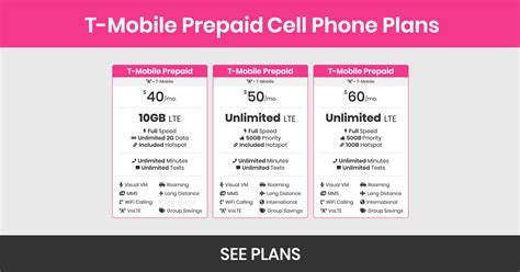 T-Mobile Prepaid's $15 Plan Features, Details, & Review - BestPhonePlans