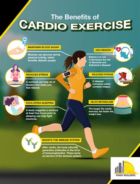 Benefits of Cardio Exercise