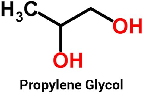 Propylene Glycol