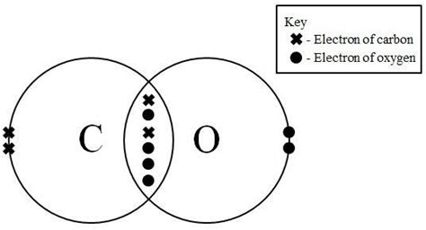 Why is it not a double bond between carbon and oxygen in carbon ...