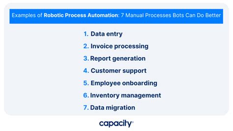 7 Manual Processes That Bots Do Better: Robotic Process Automation ...