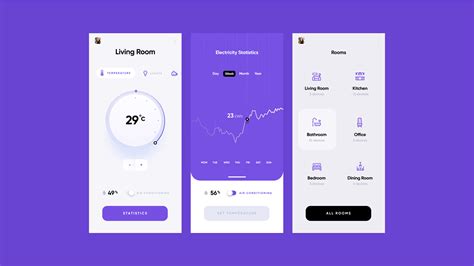 Figma Ui Ux Design