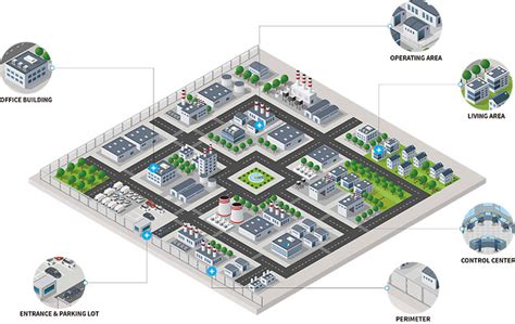 Industrial Park | Dolvo IBT