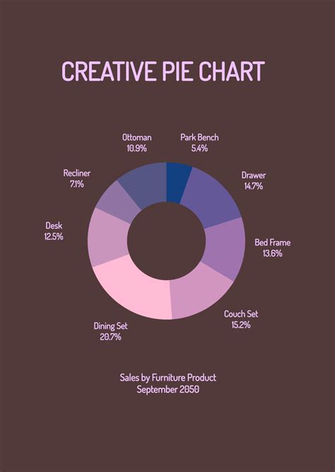 Pie Chart Smuz Themes - vrogue.co