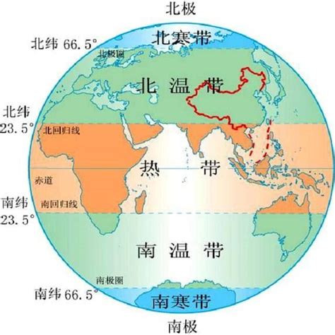 欧洲气候特征：以温带气候类型为主，是海洋性气候最显著的大洲