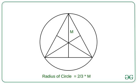 Aire du cercle circonscrit d’un triangle équilatéral à l’aide de la ...