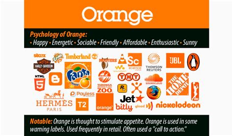 Orange logos: meaning of color and best examples to inspire | Turbologo